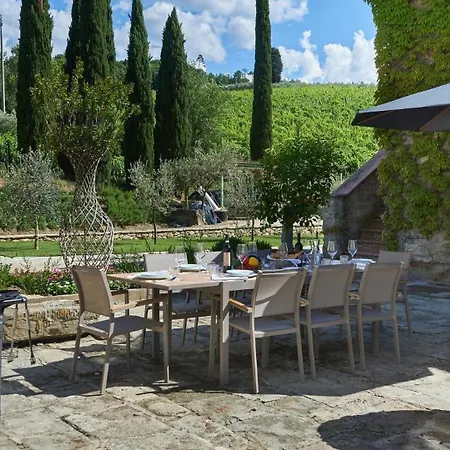 Tenuta Pian Del Gallo * グレーヴェ・イン・キアンティ
